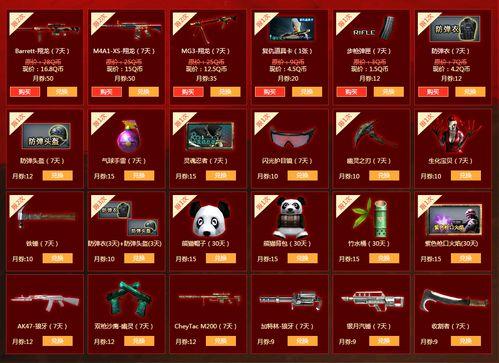 cf4月活动爆料最新,揭秘全新活动爆料，福利大放送！